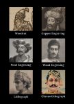 Picture of The Indian Portrait - III