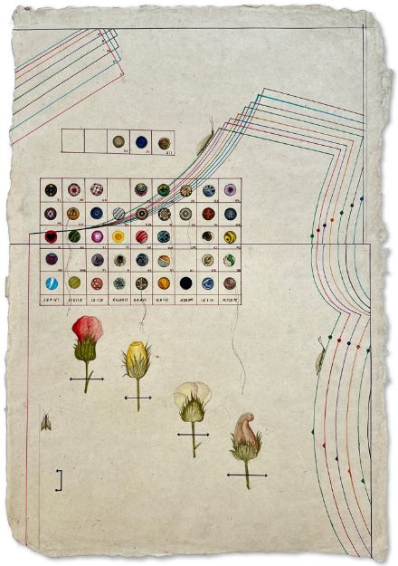 Picture of Buttons