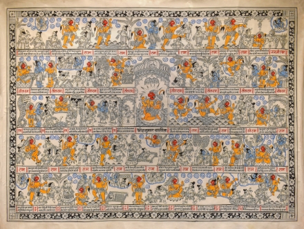 Picture of Hanuman Chalisa